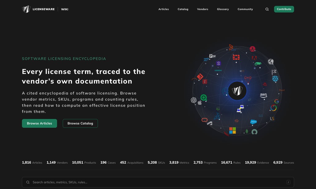 The LICENSEWARE Wiki homepage: every license term, traced to the vendor's own documentation