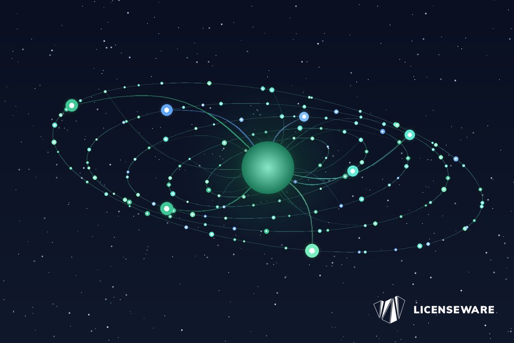 Thousands of software licensing facts orbiting the LICENSEWARE Wiki