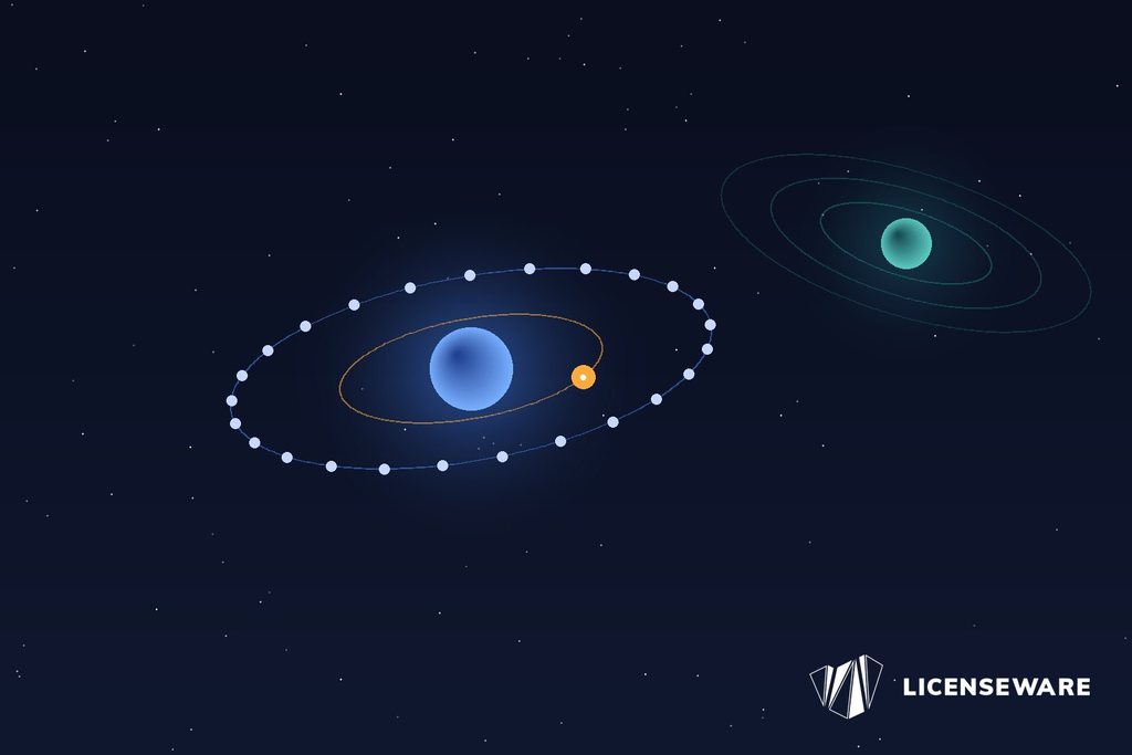 A single blue planet with one amber moon, ringed by twenty-five small points of light, beside a larger teal system: one small server with its user limit, next to room to grow