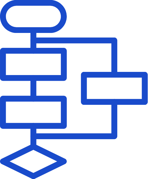 actionable_insights_2