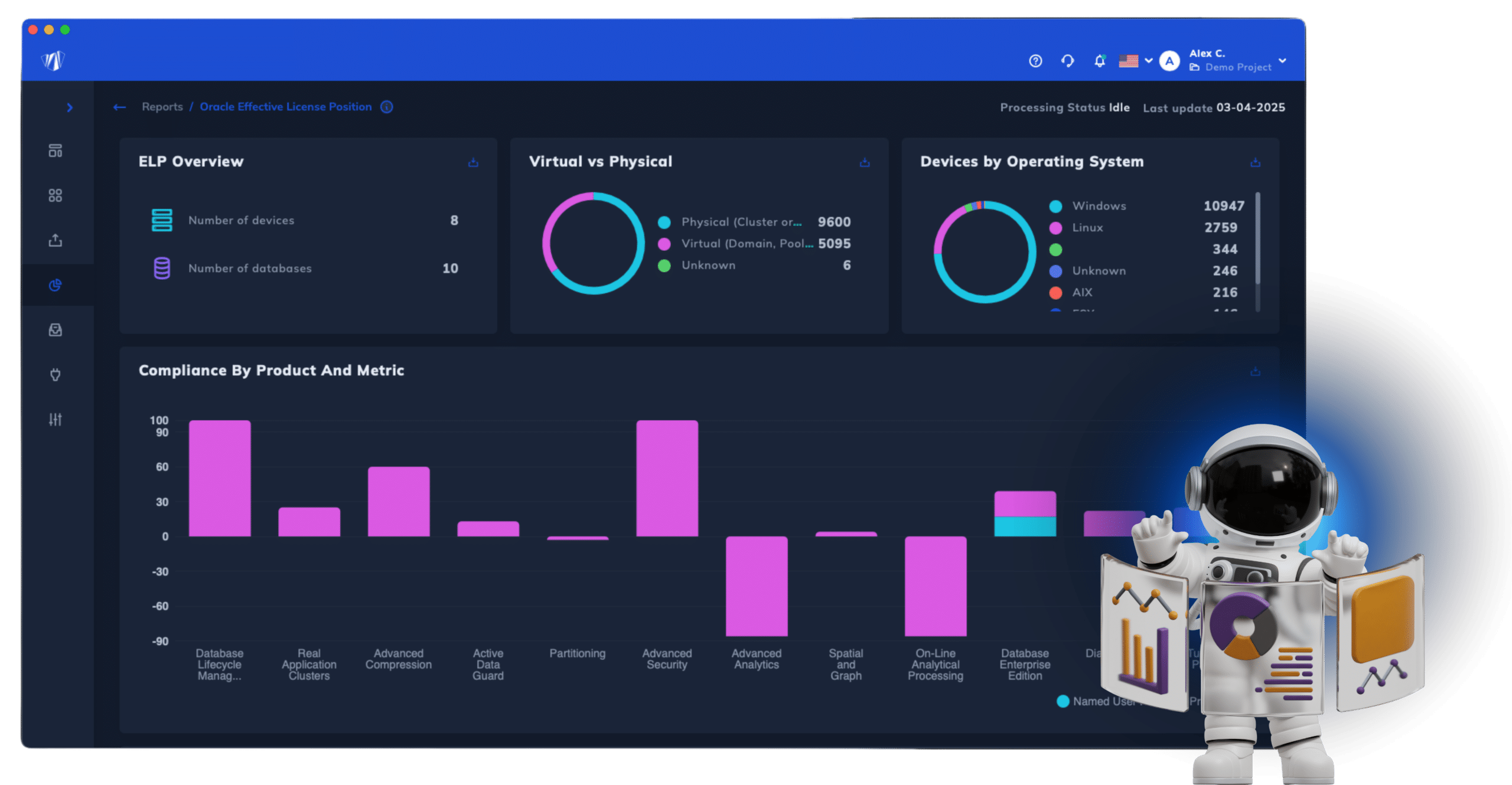 odbm_reports_dark_mode