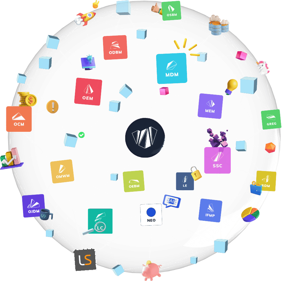 Licenseware Ecosystem Orb