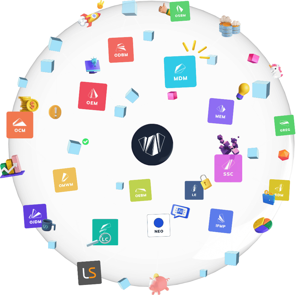 Licenseware Ecosystem Orb